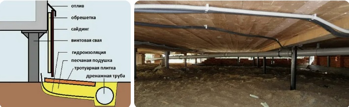Заказать утепление подполья дома в Когалыме по цене от 5146 руб